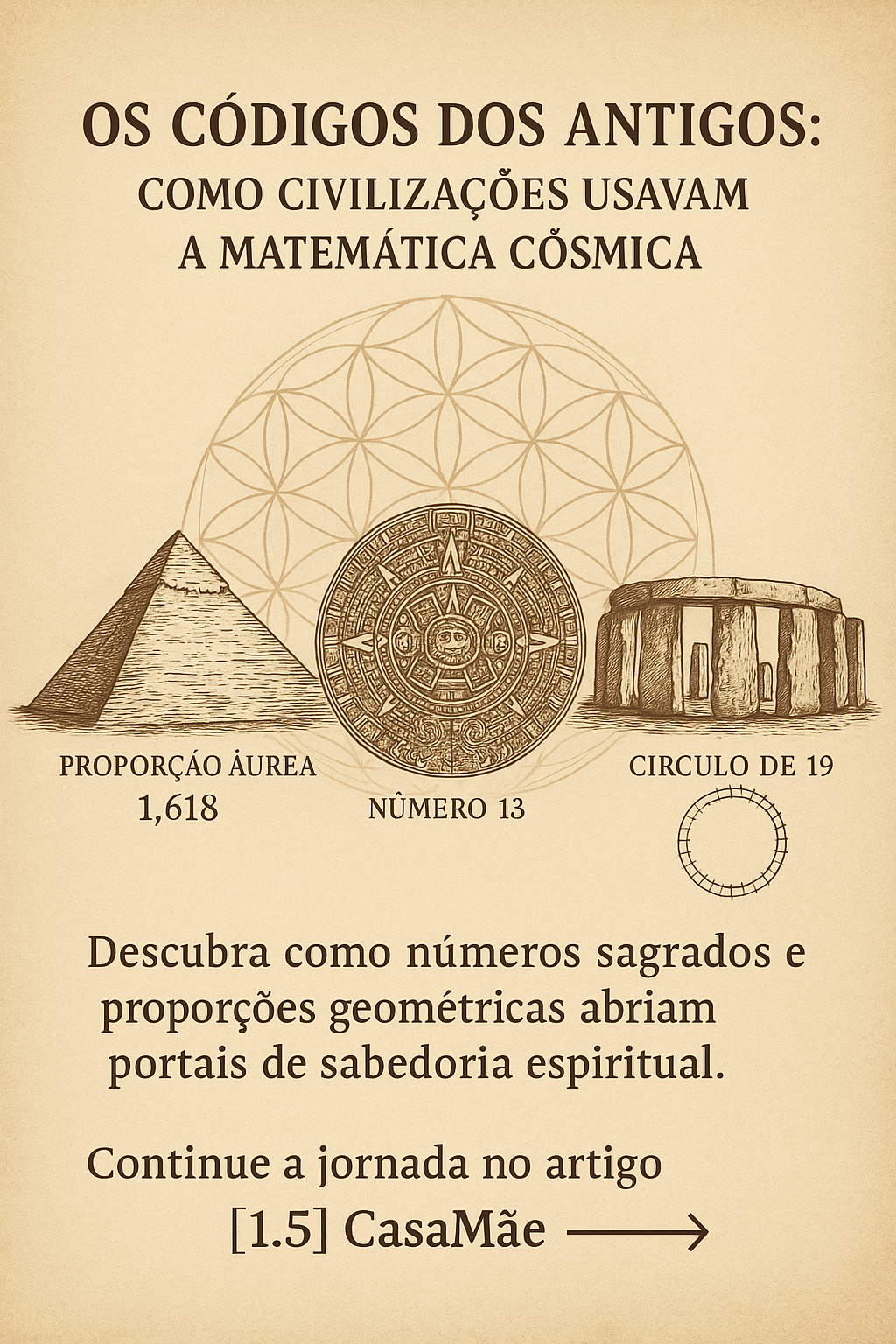 Os Códigos dos Antigos: Como Civilizações Usavam a Matemática Cósmica blog terapia casamae longanimas qualidadenvida